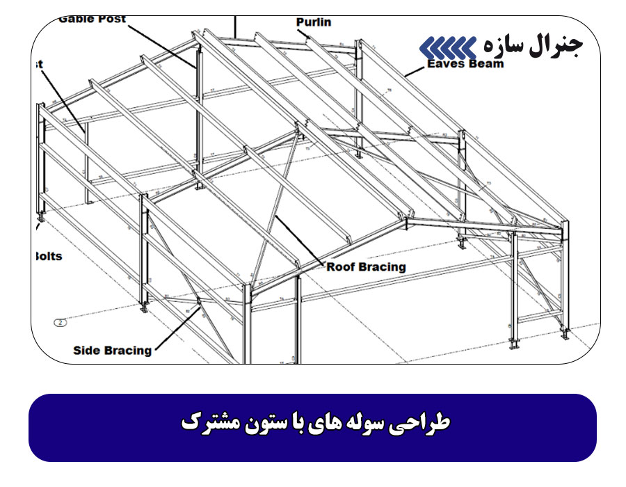 طراحی سوله‌ های با ستون مشترک